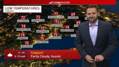Overnight forecast for June 23
