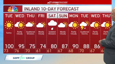 Morning forecast for June 24
