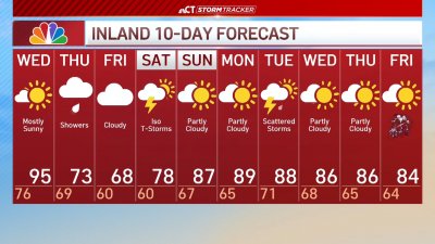 Evening forecast for June 24