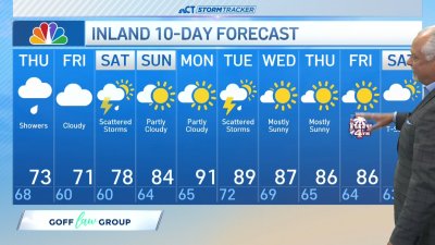 Morning forecast for June 26