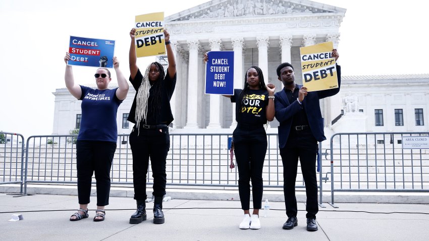 Student loan protestors