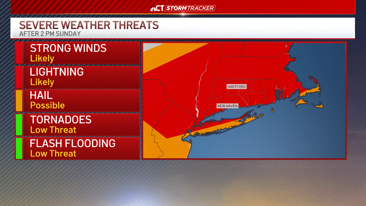 Strong storms move into Connecticut Sunday evening – NBC Connecticut