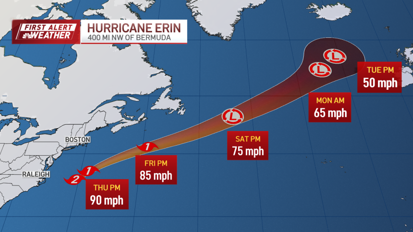 The cone of uncertainty map for Hurricane Erin as it moves away from the East Coast of the United States.