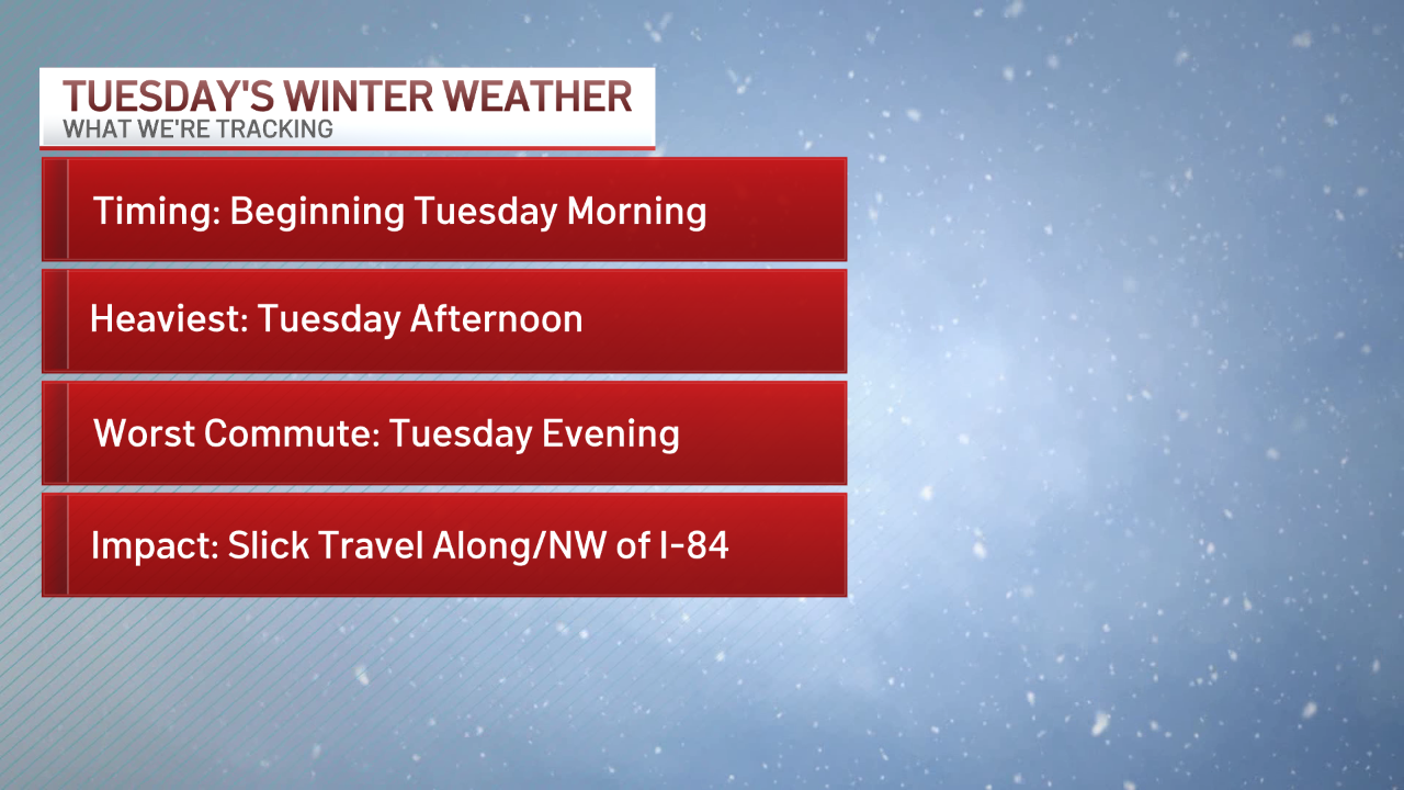 Winter storm watch issued for parts of Connecticut – NBC Connecticut