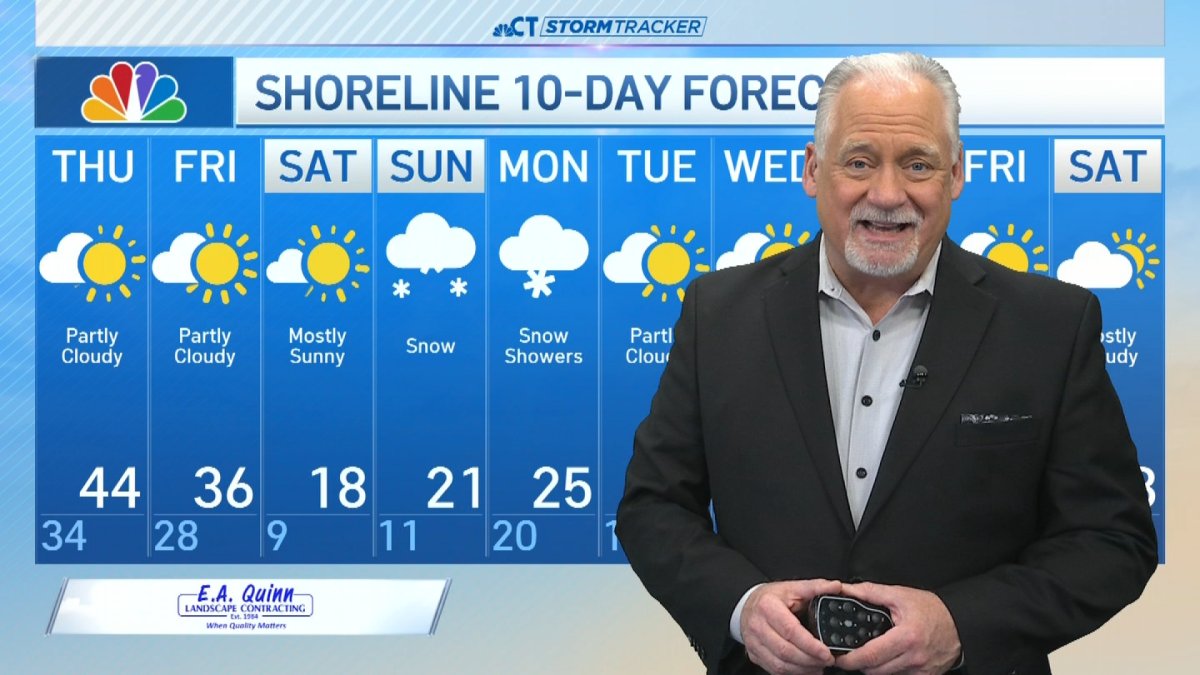 Morning forecast for Jan. 22