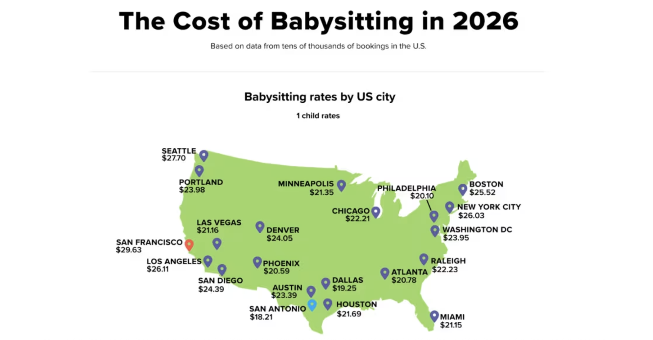 How Much Should You Pay Your Babysitter 2026 Rates Near You NBC Map 