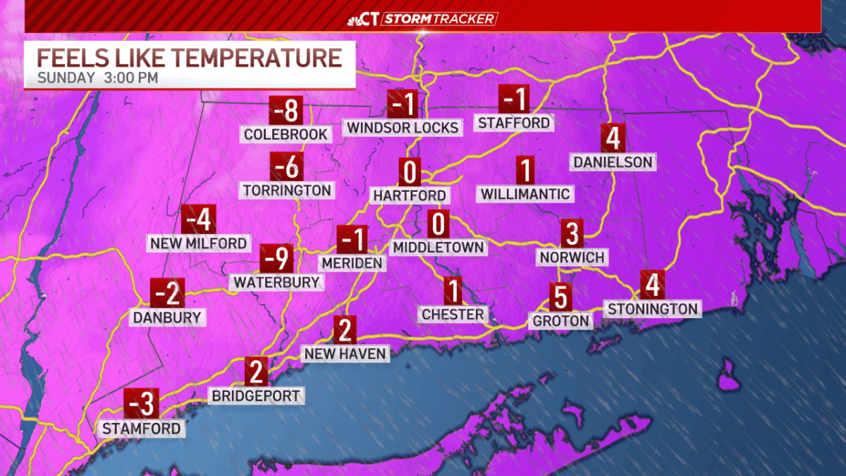 Brutally cold air sticks around through a windy Sunday – NBC Connecticut