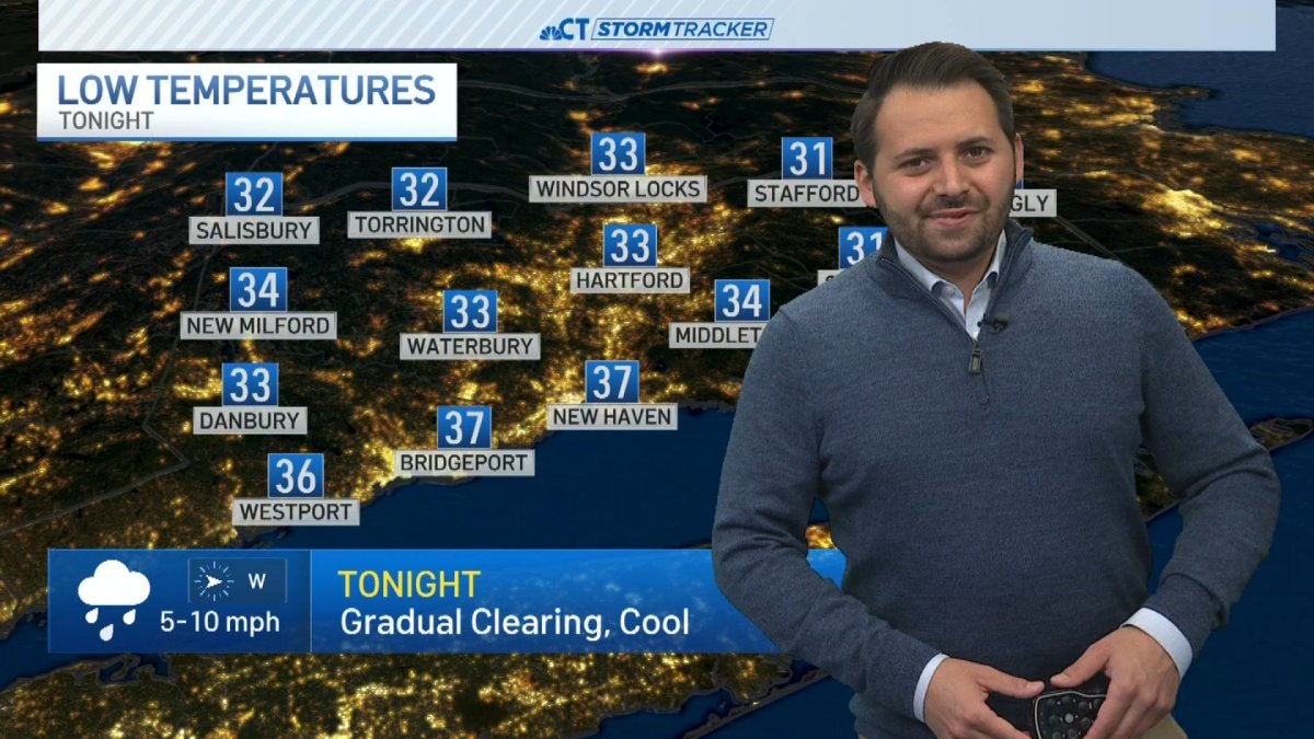 Overnight Weather Forecast for April 20 - News Directory 3