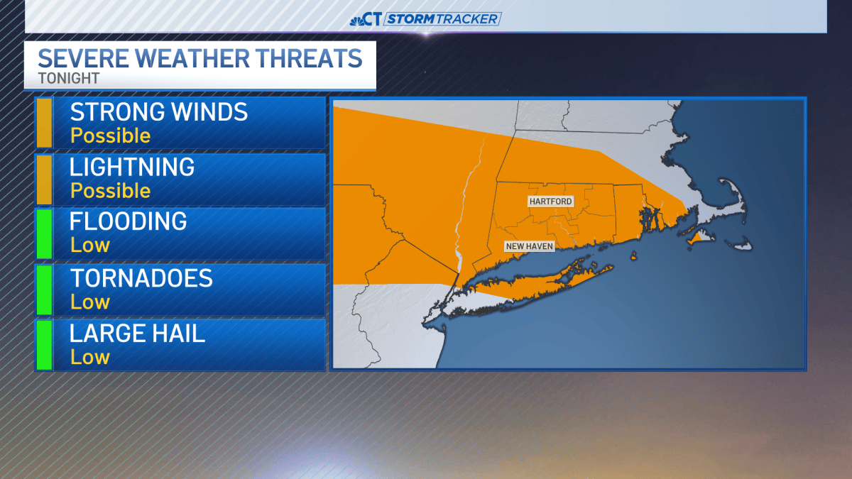 Thunderstorms possible overnight with Thursday seeing temps well into ...