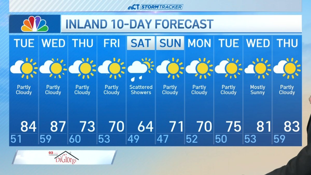 Morning forecast for May 26 – NBC Connecticut