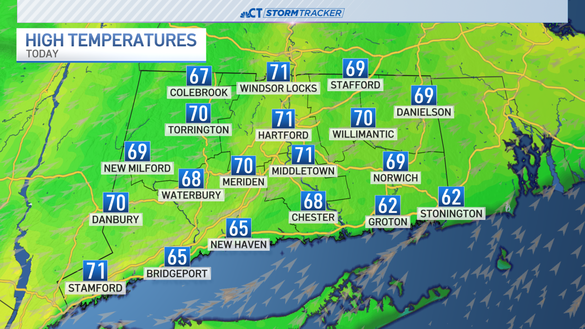 Sunny and warm temps to start the work week