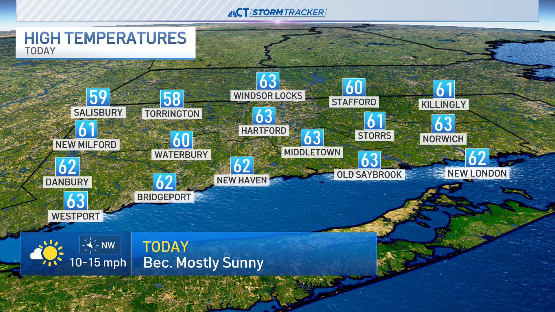 Cooler temps and sunny for Thursday – NBC Connecticut