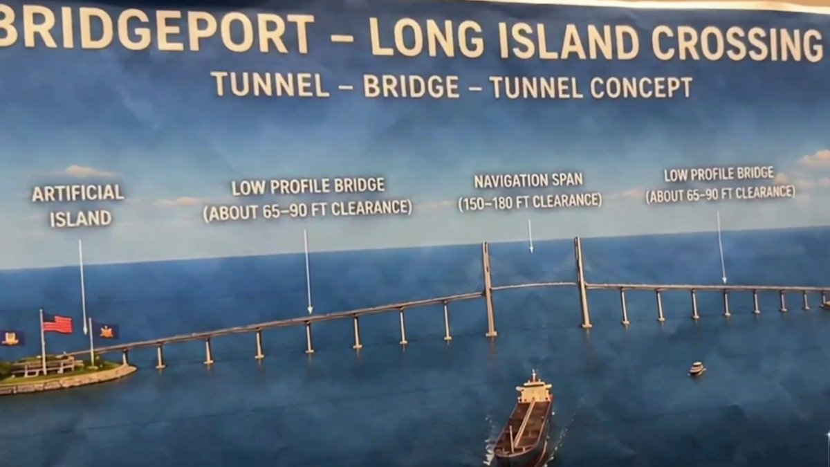 Supporters continue push to study bridge connecting Connecticut and New York