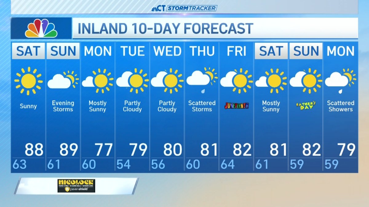 Morning forecast for June 13