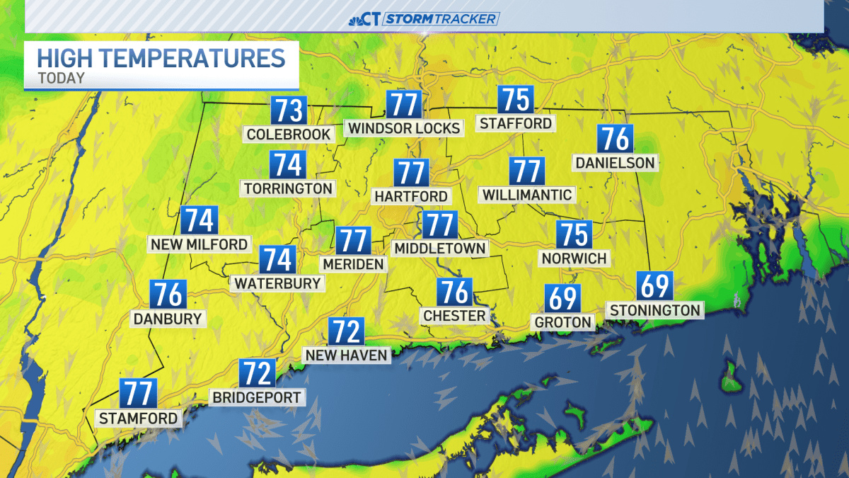 Highs in the 70s today after record low temps this morning