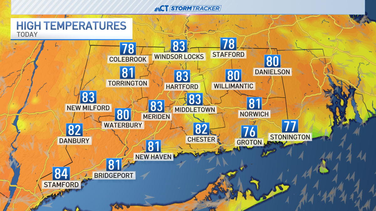 Mostly sunny skies and warm temps for Friday