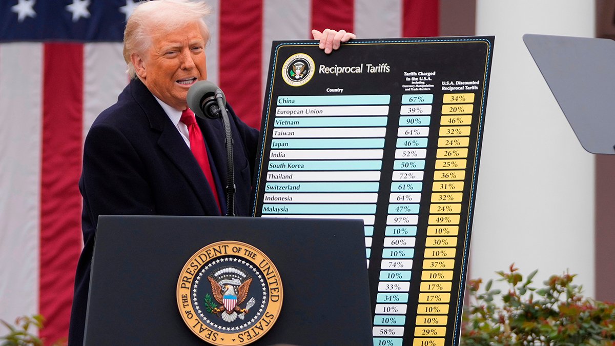 Twenty-Five States Sue Trump Administration Over New Tariffs