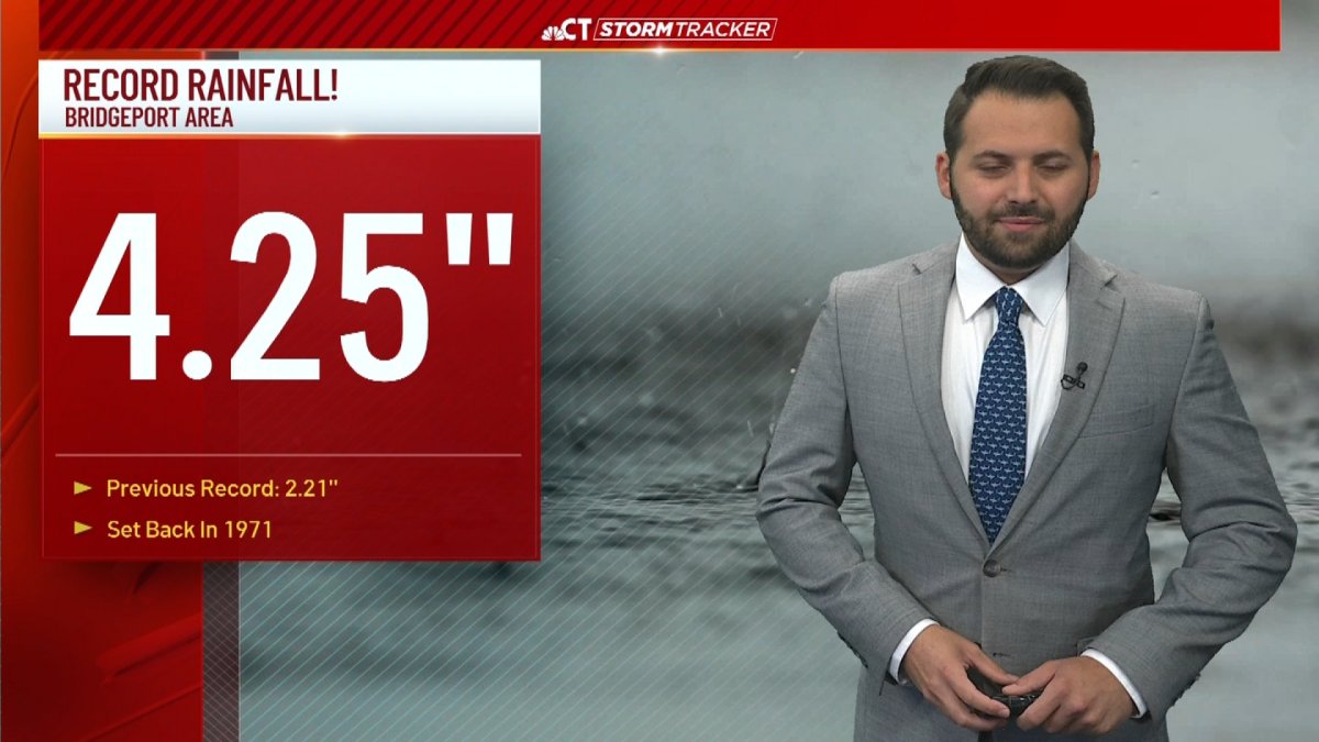 Nighttime Forecast for Sept. 13
