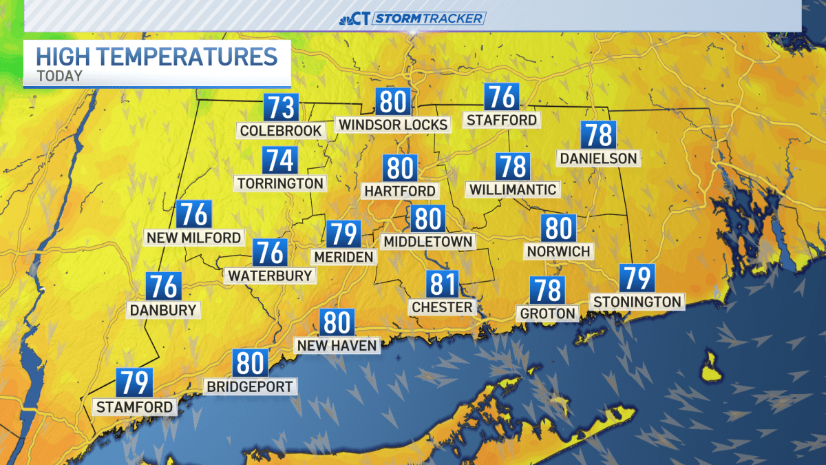 Cooler, less humid air settles in before rainy end to weekend