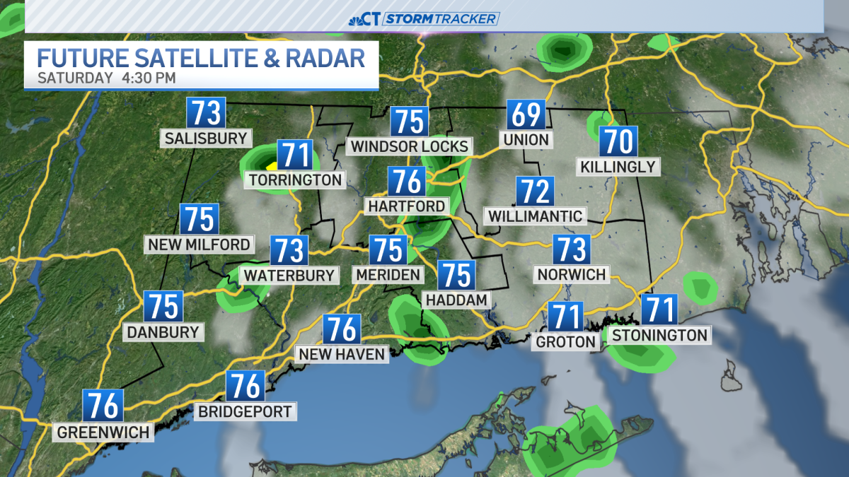 Spotty showers possible through Saturday afternoon and evening