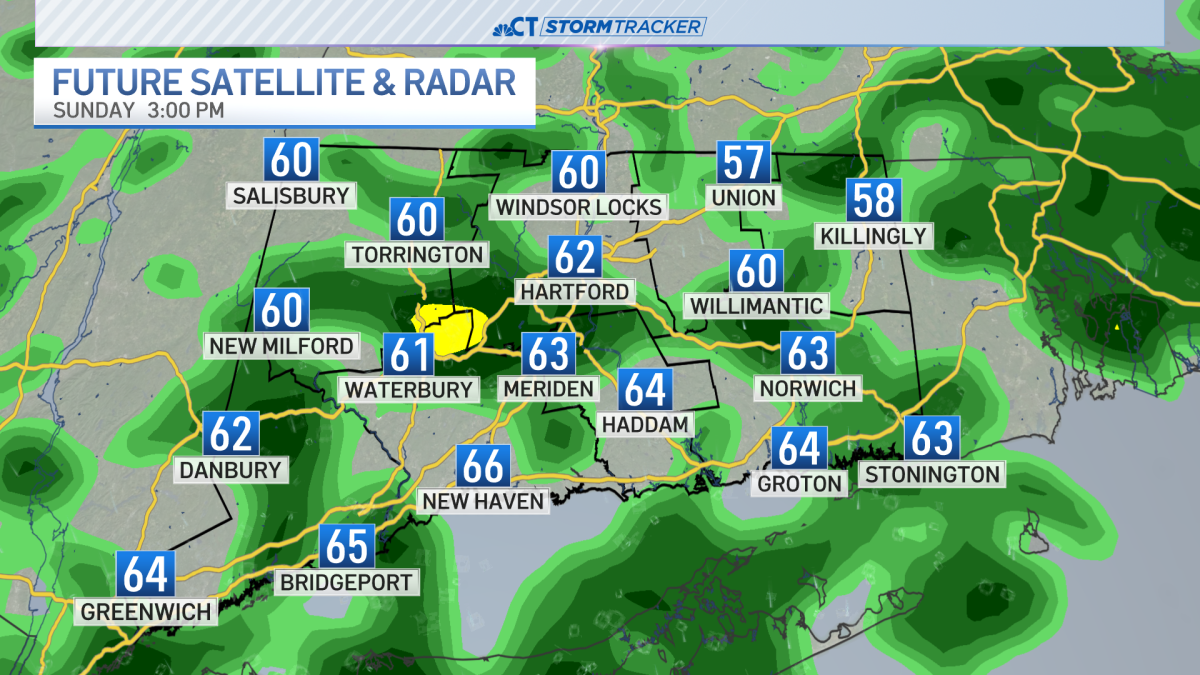Showers through a cooler Sunday, a little breezy late tonight