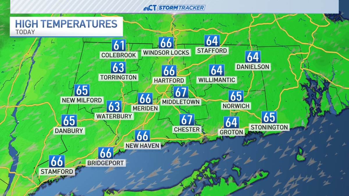 Chilly day on tap with temps in the 60s for Tuesday
