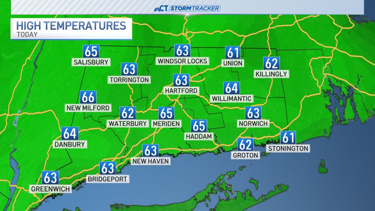 60s return for Monday afternoon with a few clouds