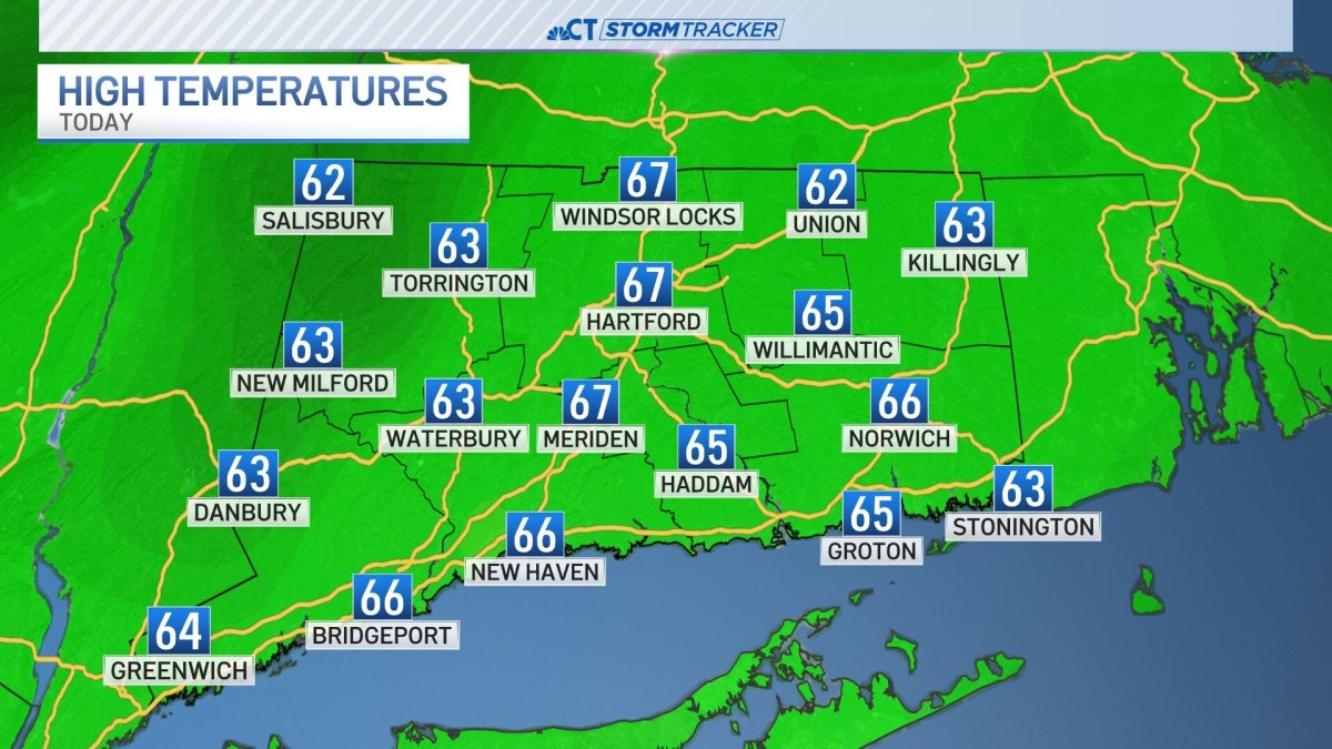Sunny and cool day ahead of chilly weekend