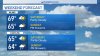 Partly cloudy day ahead of the Sunday showers as Isaias moves north