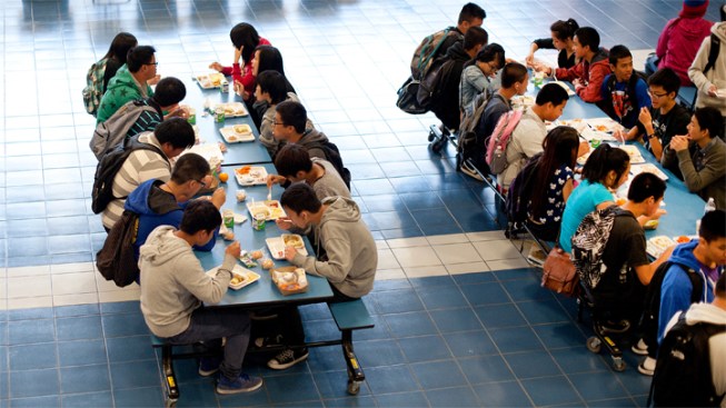 students should be allowed to leave school property for lunch students should be allowed to leave school property for lunch