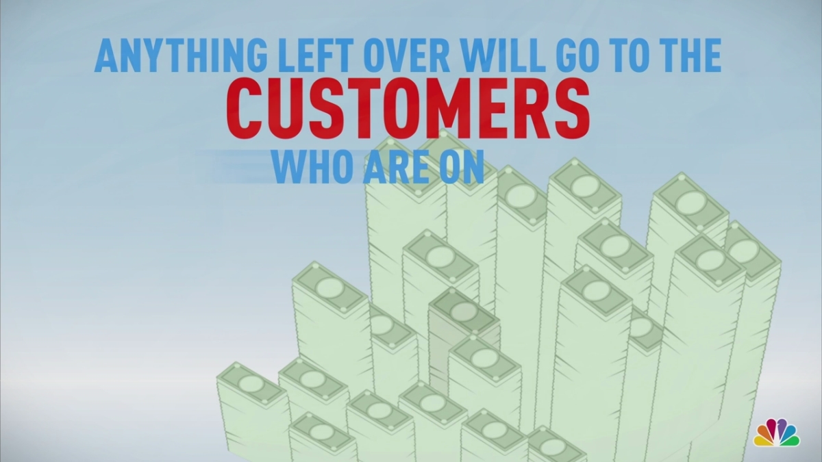 What to Do When a Store Closes and You Didn’t Receive Your Order